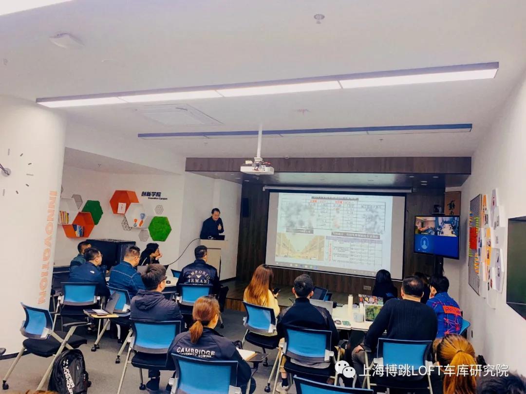 大兴【上海博普】董事长初光先生受邀前往世茂集团进行“Loft车库专题会”授课演讲